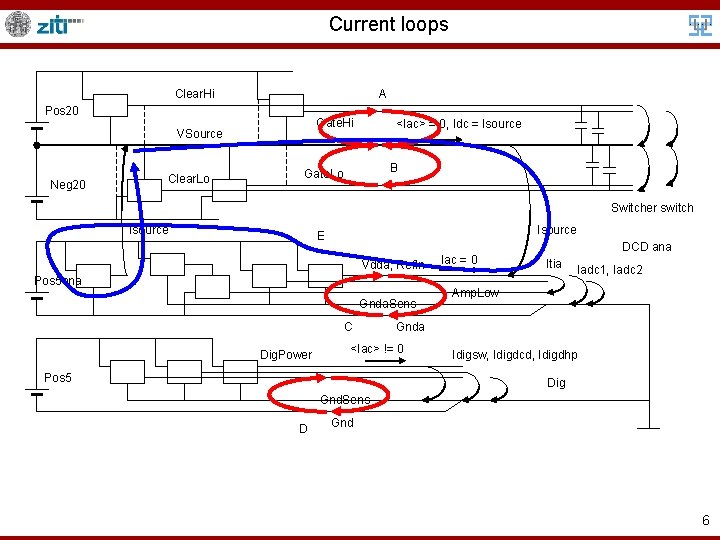Current loops Clear. Hi A Pos 20 Gate. Hi VSource Neg 20 Clear. Lo Current loops Clear. Hi A Pos 20 Gate. Hi VSource Neg 20 Clear. Lo