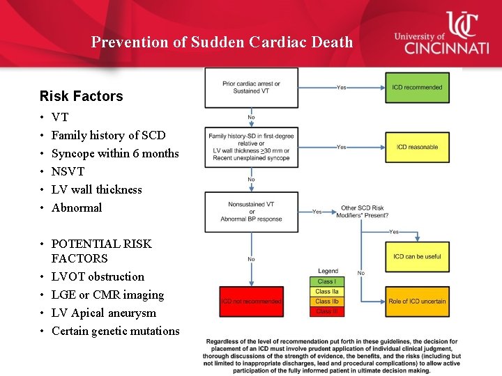 Prevention of Sudden Cardiac Death Risk Factors • • • VT Family history of