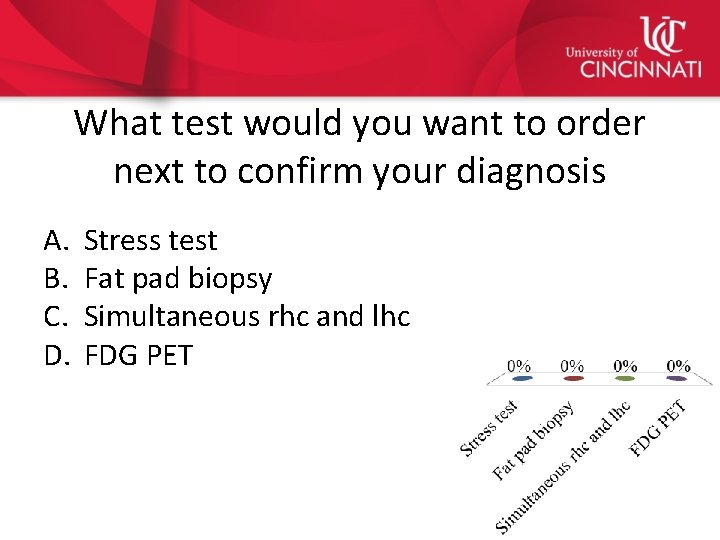 What test would you want to order next to confirm your diagnosis A. B.