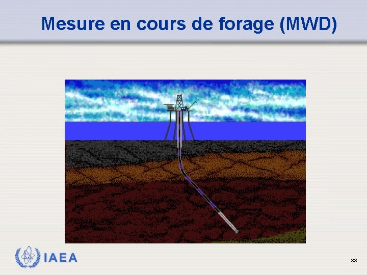 Mesure en cours de forage (MWD) IAEA 33 