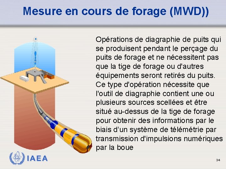 Mesure en cours de forage (MWD)) Opérations de diagraphie de puits qui se produisent
