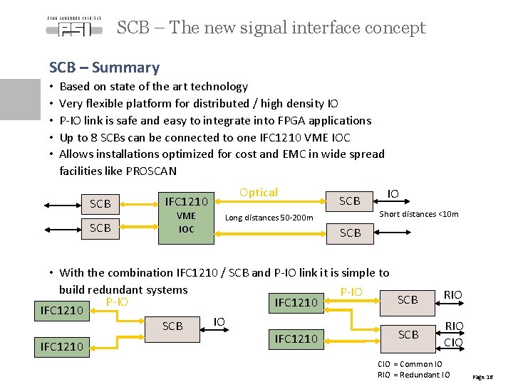 SCB – The new signal interface concept SCB – Summary • • • Based