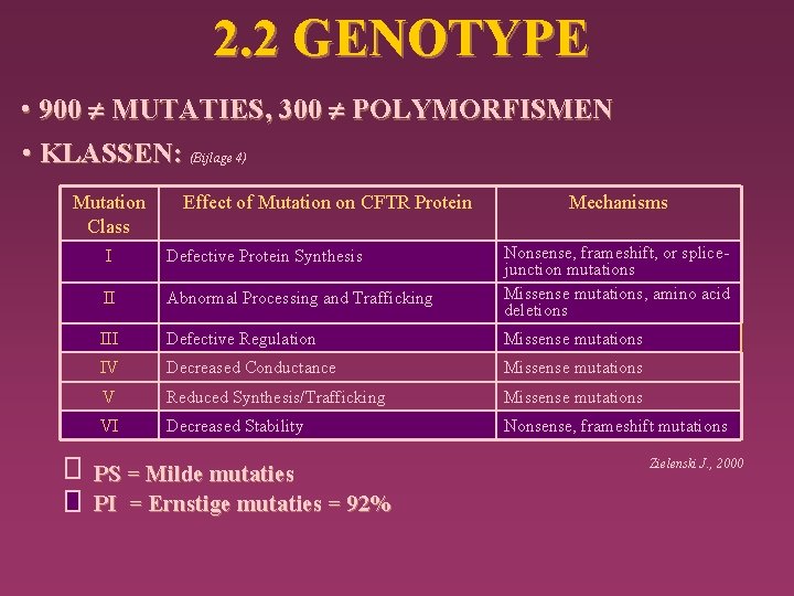 2. 2 GENOTYPE • 900 MUTATIES, 300 POLYMORFISMEN • KLASSEN: (Bijlage 4) Mutation Class