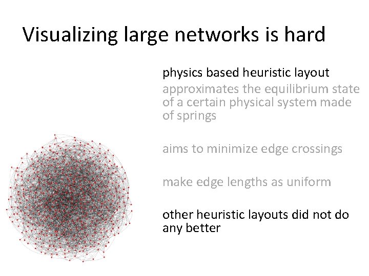 Visualizing large networks is hard physics based heuristic layout approximates the equilibrium state of