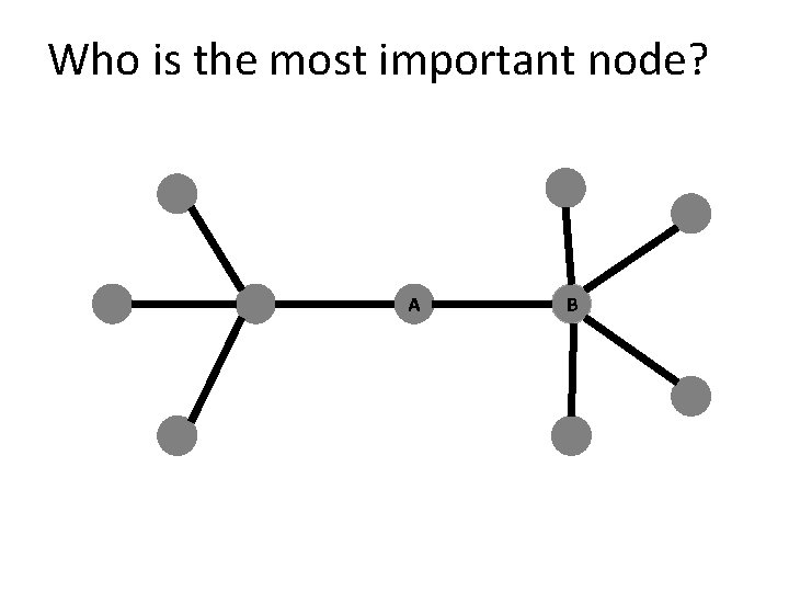 Who is the most important node? A B 