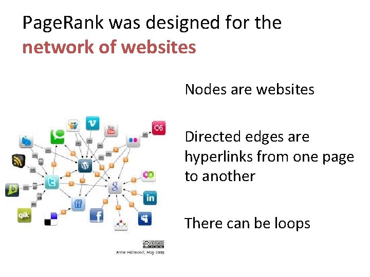 Page. Rank was designed for the network of websites Nodes are websites Directed edges