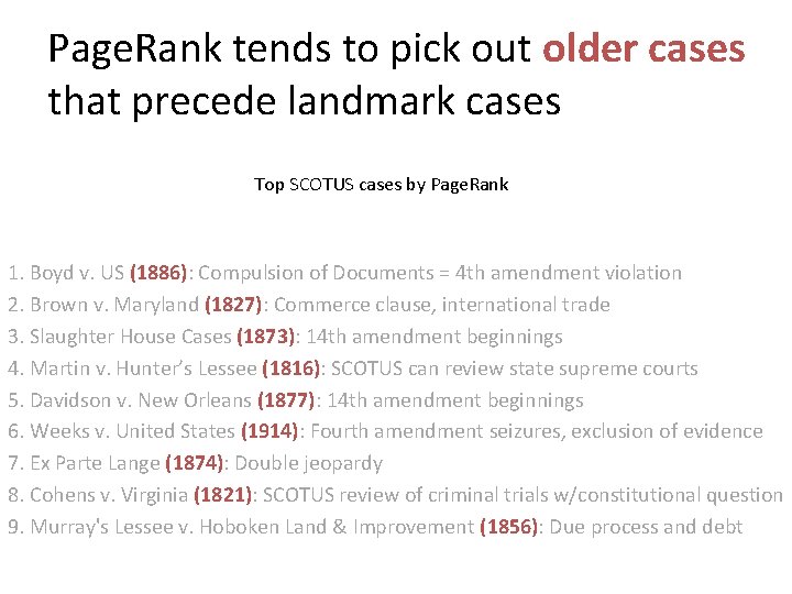 Page. Rank tends to pick out older cases that precede landmark cases Top SCOTUS