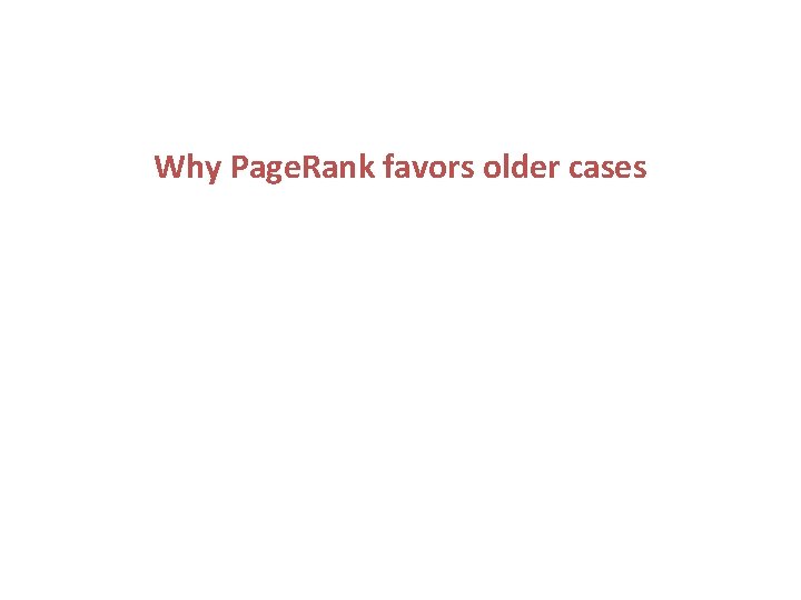 Why Page. Rank favors older cases 