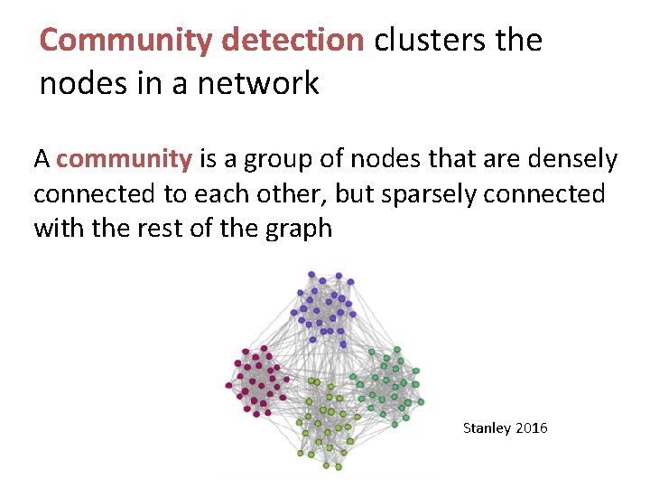 Community detection clusters the nodes in a network A community is a group of