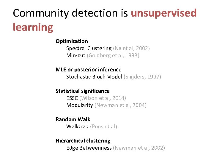 Community detection is unsupervised learning Optimization Spectral Clustering (Ng et al, 2002) Min-cut (Goldberg