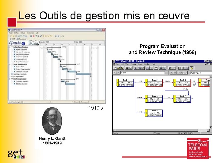 Les Outils de gestion mis en œuvre Program Evaluation and Review Technique (1958) 1910’s