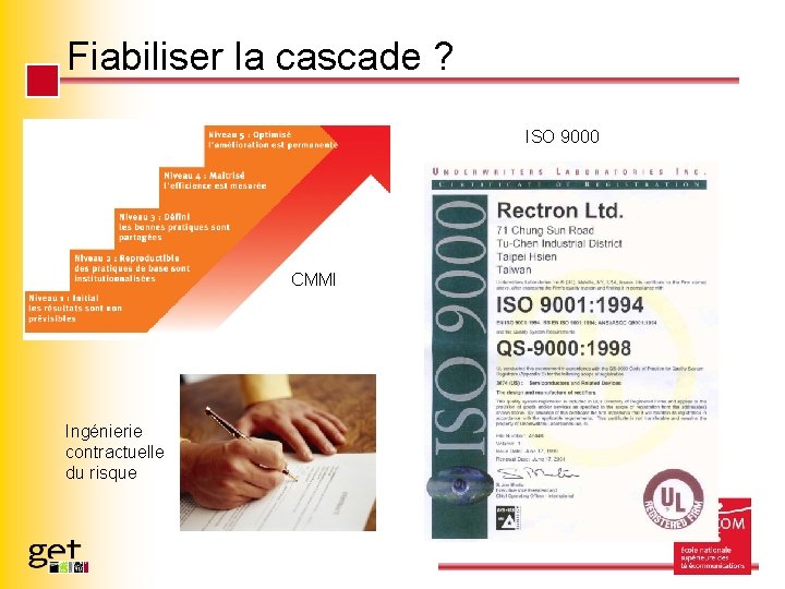 Fiabiliser la cascade ? ISO 9000 CMMI Ingénierie contractuelle du risque Page 26 -