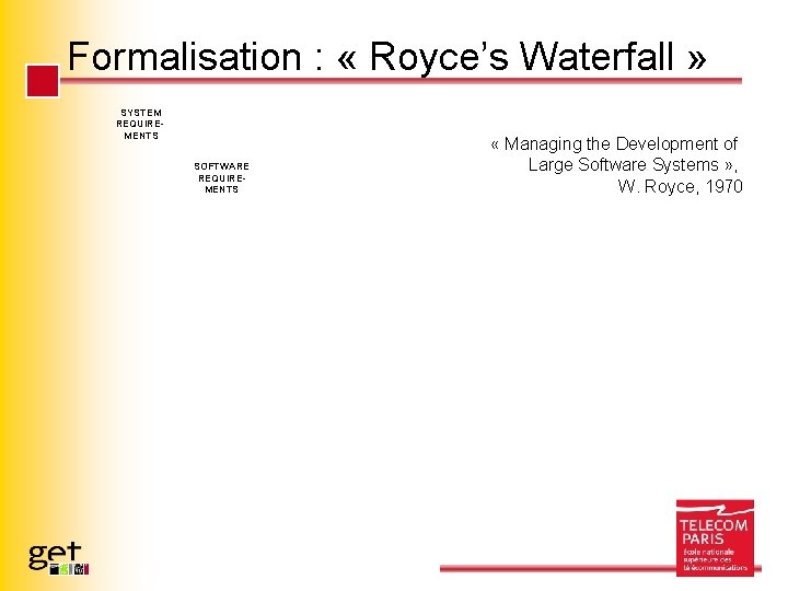 Formalisation : « Royce’s Waterfall » SYSTEM REQUIRE- MENTS SOFTWARE REQUIREMENTS Page 30 -