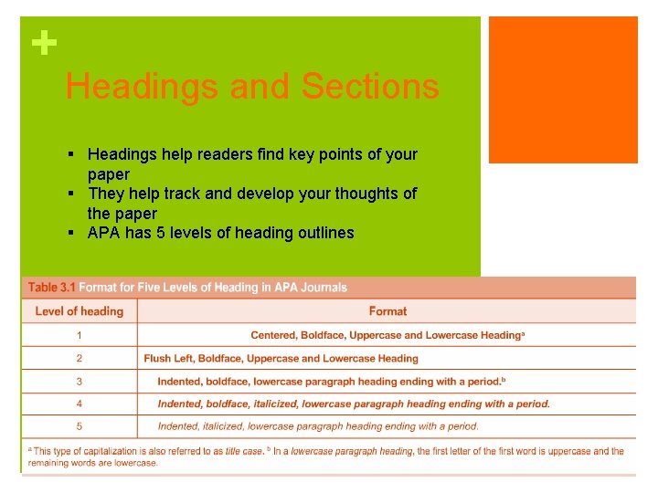 APA Style Guide Introduction Where did it come