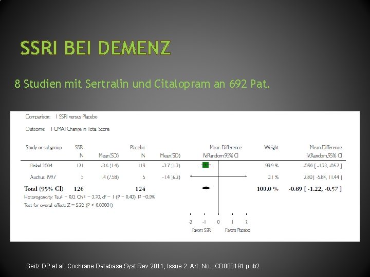 SSRI BEI DEMENZ 8 Studien mit Sertralin und Citalopram an 692 Pat. Seitz DP