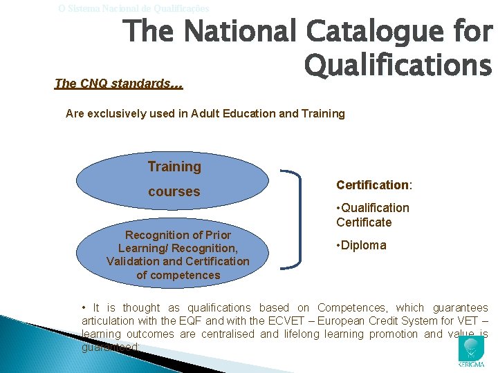 O Sistema Nacional de Qualificações The National Catalogue for Qualifications The CNQ standards… Are