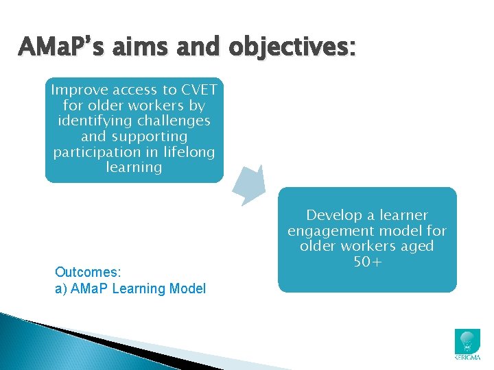 AMa. P’s aims and objectives: Improve access to CVET for older workers by identifying