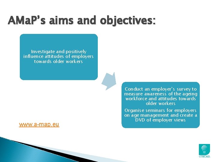 AMa. P’s aims and objectives: Investigate and positively influence attitudes of employers towards older