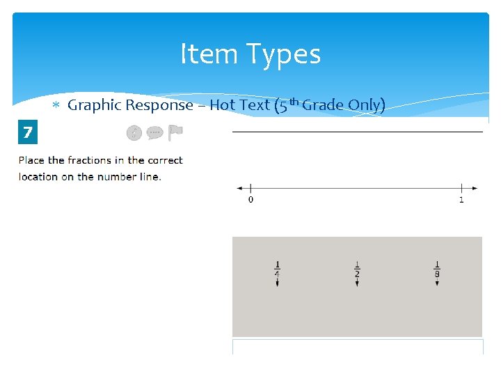 Item Types Graphic Response – Hot Text (5 th Grade Only) 