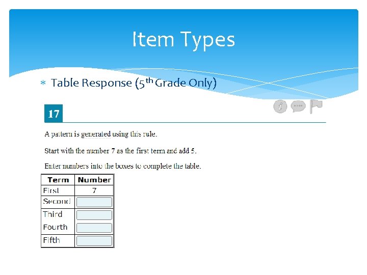 Item Types Table Response (5 th Grade Only) 