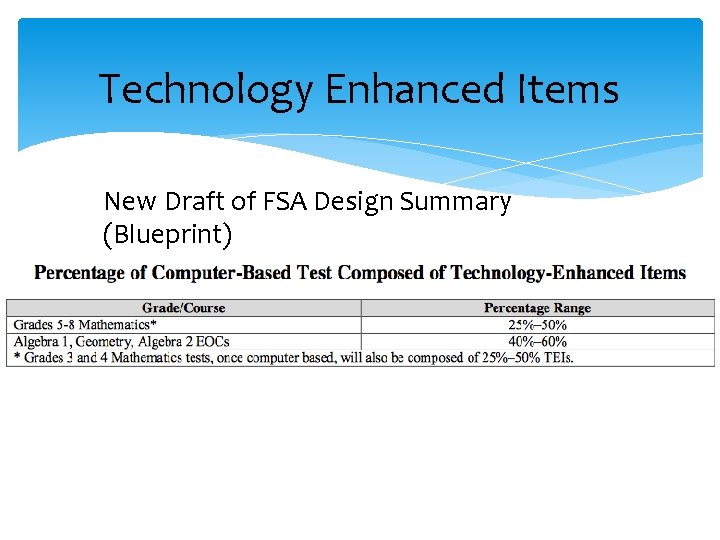 Technology Enhanced Items New Draft of FSA Design Summary (Blueprint) 