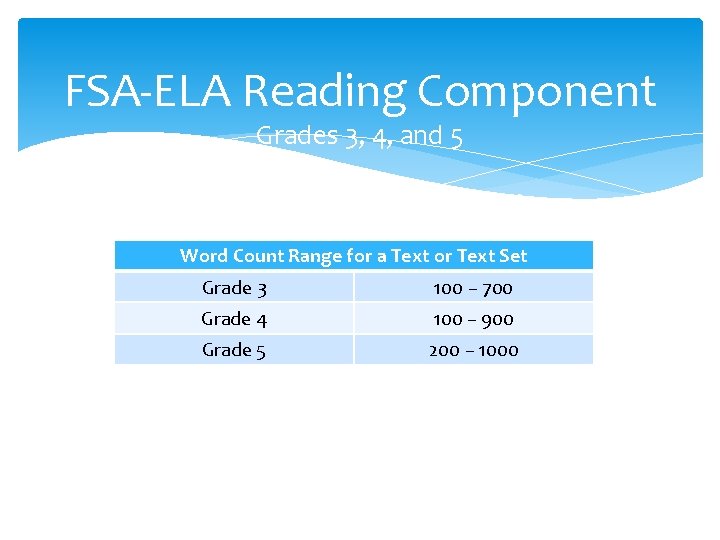 FSA-ELA Reading Component Grades 3, 4, and 5 Number of Test Items: 56 –