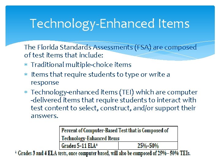 Technology-Enhanced Items The Florida Standards Assessments (FSA) are composed of test items that include: