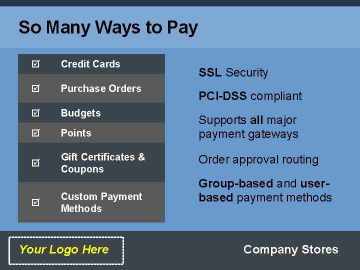 So Many Ways to Pay Credit Cards Purchase Orders Budgets Points Gift Certificates &