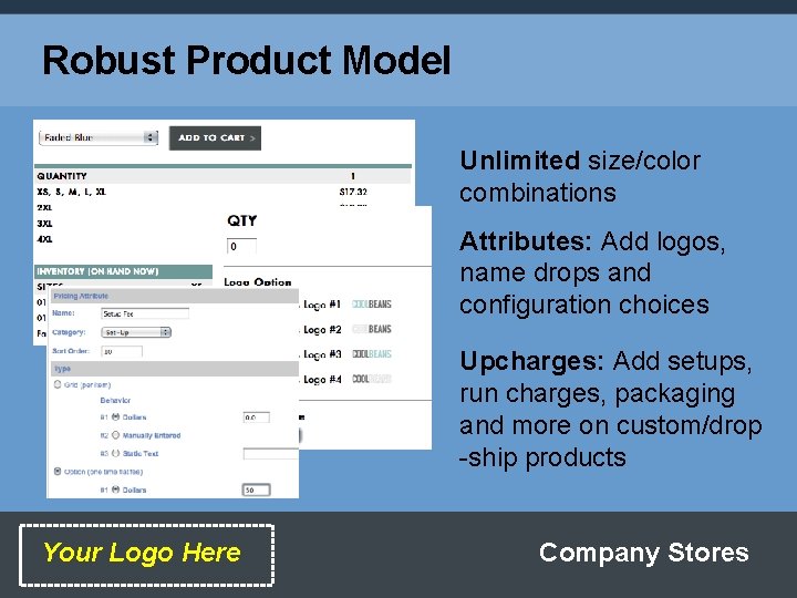 Robust Product Model Unlimited size/color combinations Attributes: Add logos, name drops and configuration choices