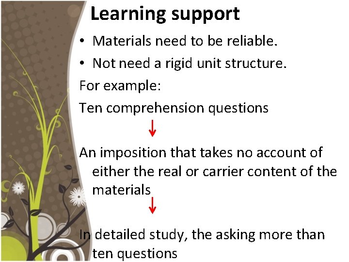 Learning Support Materials. Examples The role of Materials Name Viya Yau Professor