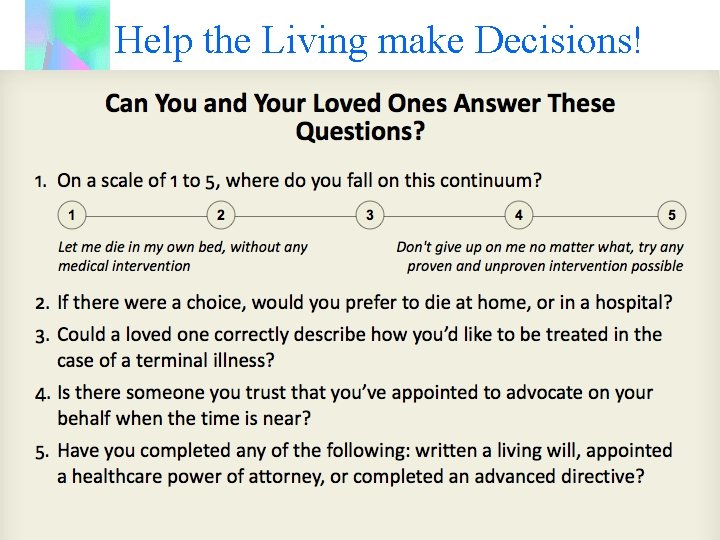 Help the Living make Decisions! 