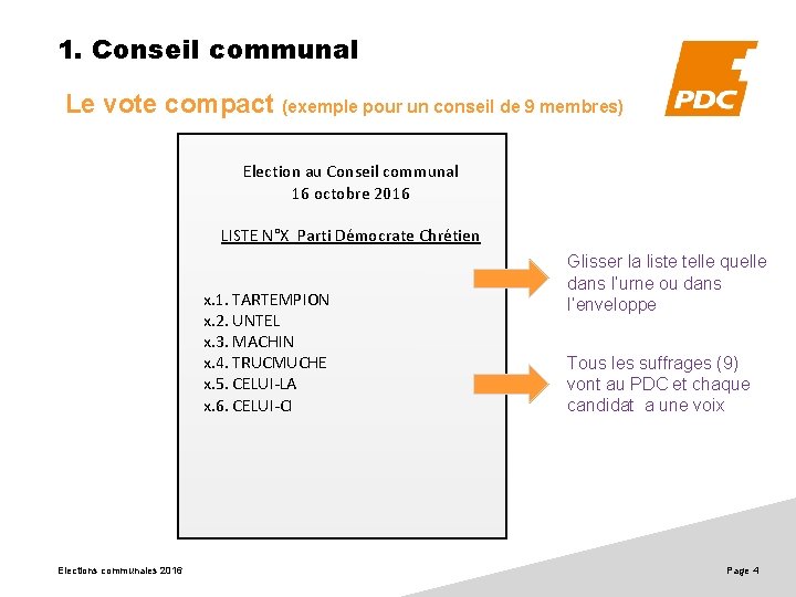 1. Conseil communal Le vote compact (exemple pour un conseil de 9 membres) Election