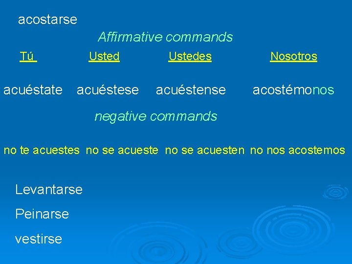 acostarse Affirmative commands Tú acuéstate Usted acuéstese Ustedes Nosotros acuéstense acostémonos negative commands no