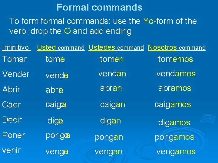 Formal commands To formal commands: use the Yo-form of the verb, drop the O Formal commands To formal commands: use the Yo-form of the verb, drop the O