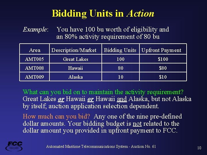 Bidding Units in Action Example: Area You have 100 bu worth of eligibility and