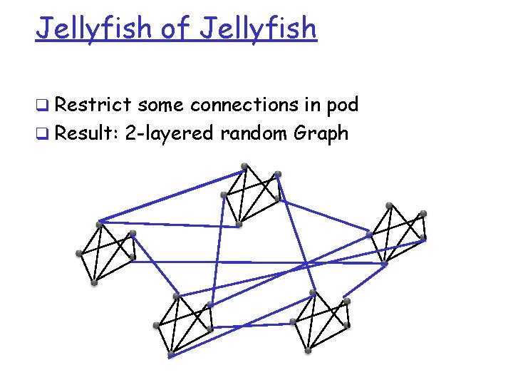 Jellyfish of Jellyfish q Restrict some connections in pod q Result: 2 -layered random