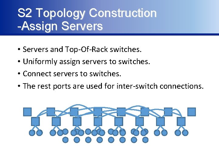 S 2 Topology Construction -Assign Servers • Servers and Top-Of-Rack switches. • Uniformly assign