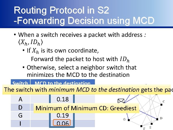 Routing Protocol in S 2 -Forwarding Decision using MCD • Switch MCD to the