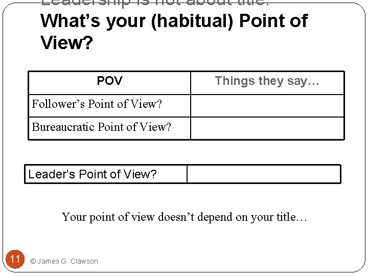 Leadership is not about title. What’s your (habitual) Point of View? POV Things they