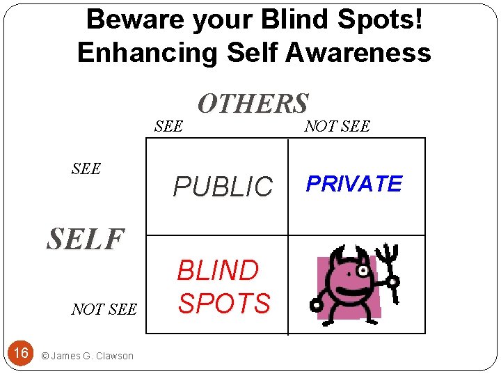 Beware your Blind Spots! Enhancing Self Awareness SEE SELF NOT SEE 16 © James