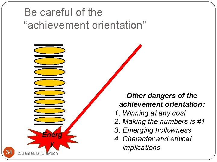 Be careful of the “achievement orientation” Energ y 34 © James G. Clawson Other