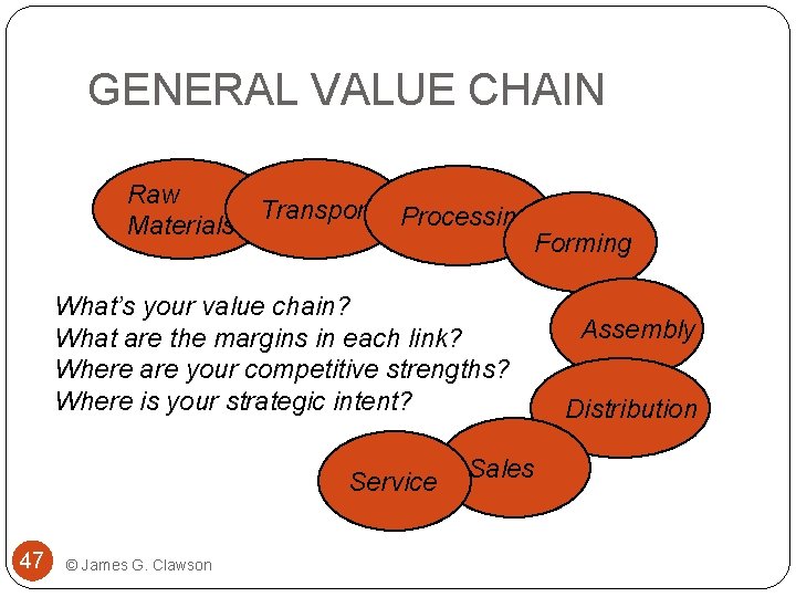 GENERAL VALUE CHAIN Raw Transport Materials Processing What’s your value chain? What are the
