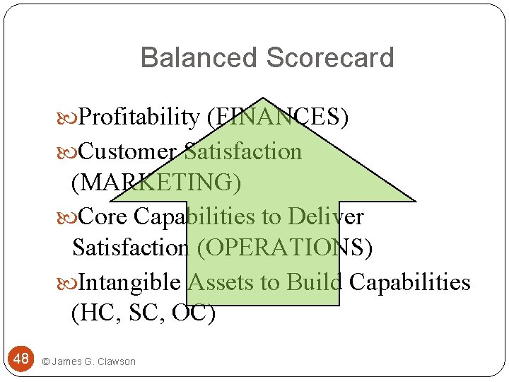 Balanced Scorecard Profitability (FINANCES) Customer Satisfaction (MARKETING) Core Capabilities to Deliver Satisfaction (OPERATIONS) Intangible