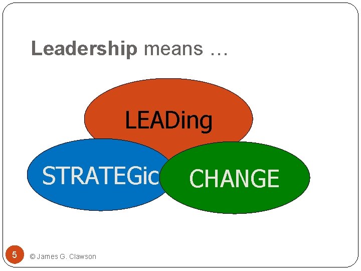 Leadership means … LEADing STRATEGic 5 © James G. Clawson CHANGE 