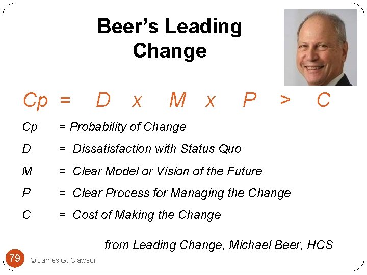 Beer’s Leading Change Cp = D x M x P > Cp = Probability