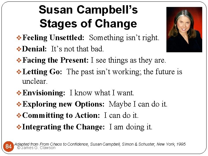 Susan Campbell’s Stages of Change v. Feeling Unsettled: Something isn’t right. v. Denial: It’s