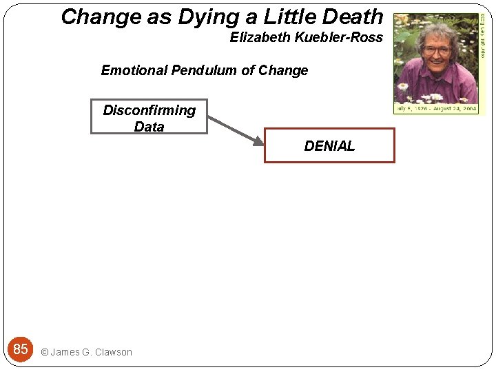 Change as Dying a Little Death Elizabeth Kuebler-Ross Emotional Pendulum of Change Disconfirming Data
