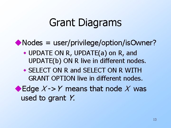 Grant Diagrams u. Nodes = user/privilege/option/is. Owner? w UPDATE ON R, UPDATE(a) on R,