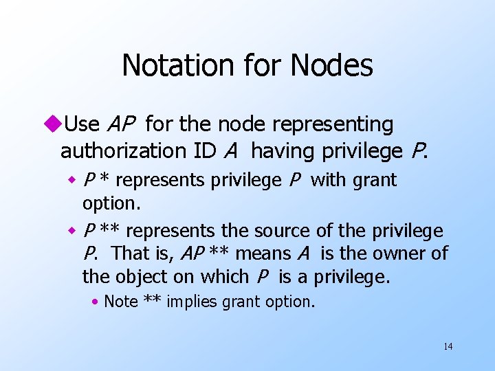 Notation for Nodes u. Use AP for the node representing authorization ID A having