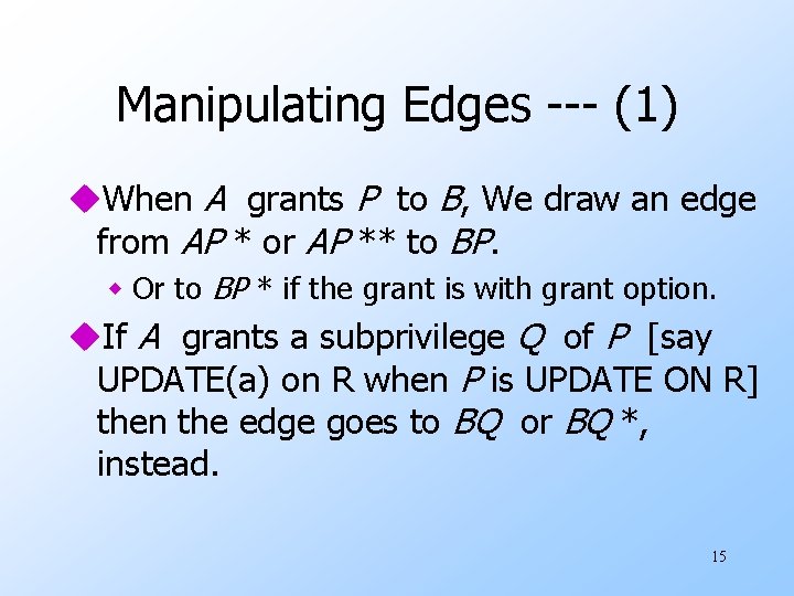 Manipulating Edges --- (1) u. When A grants P to B, We draw an